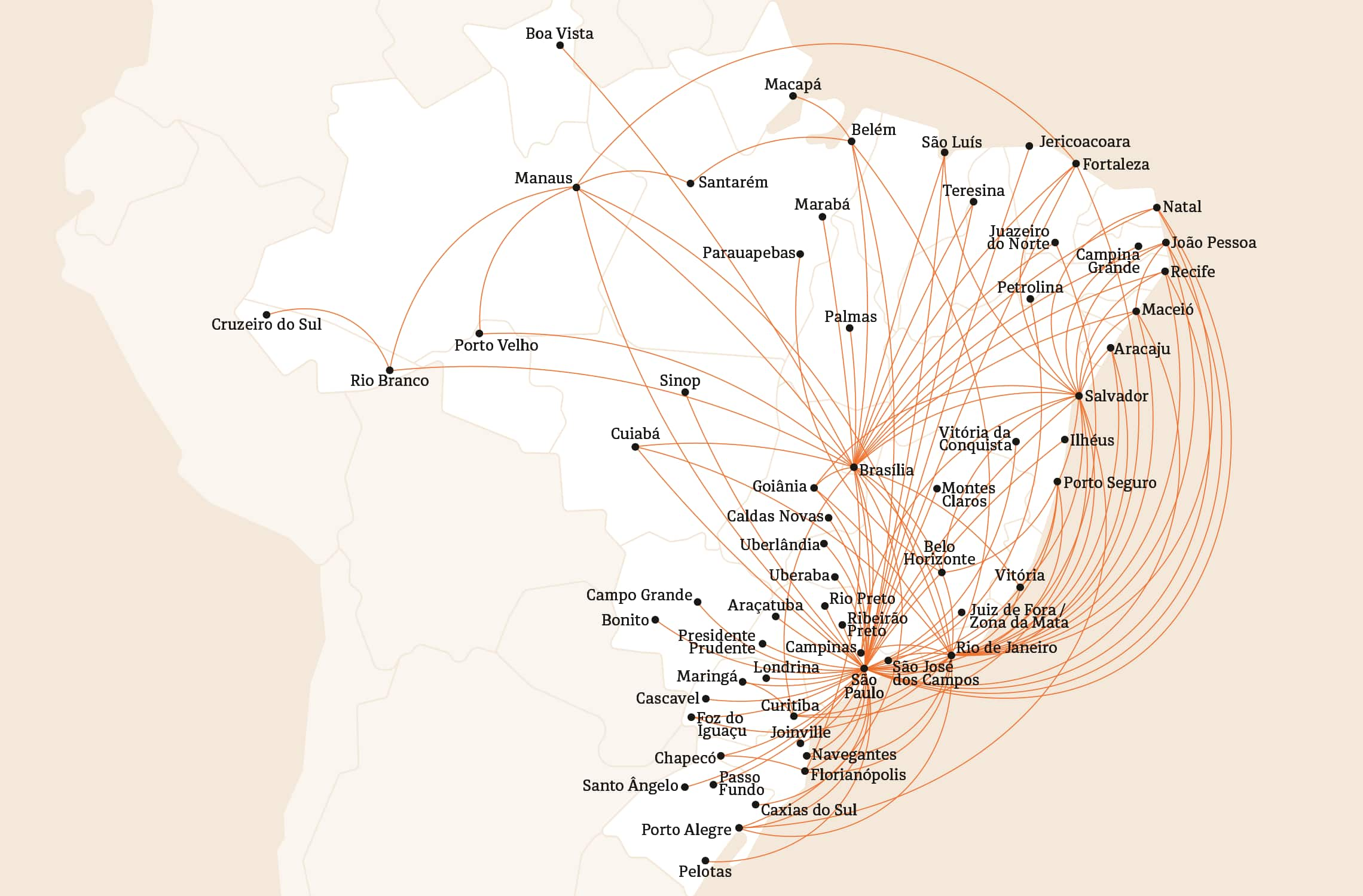 Mapa Nacionais