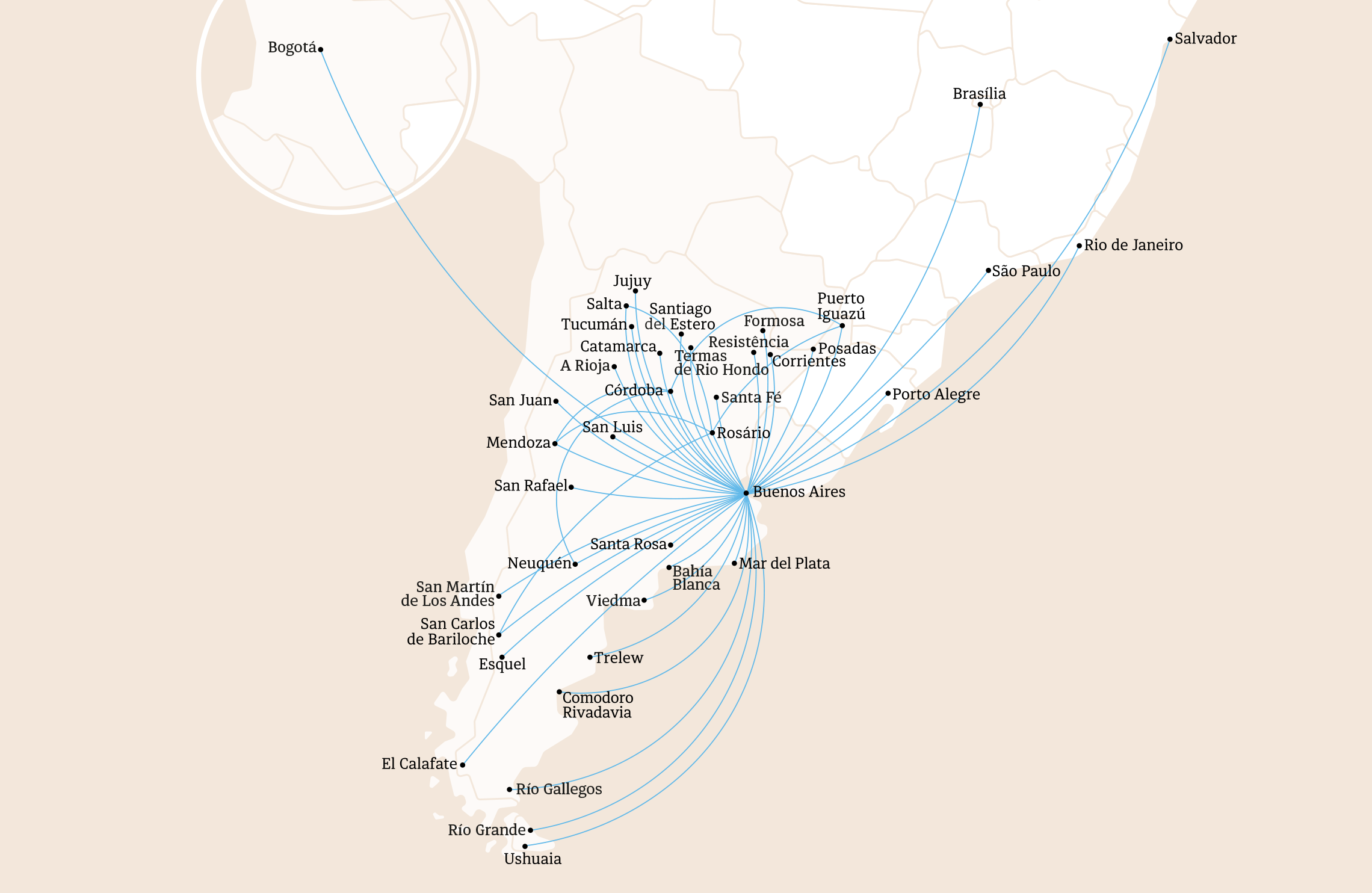 Aerolíneas Argentinas