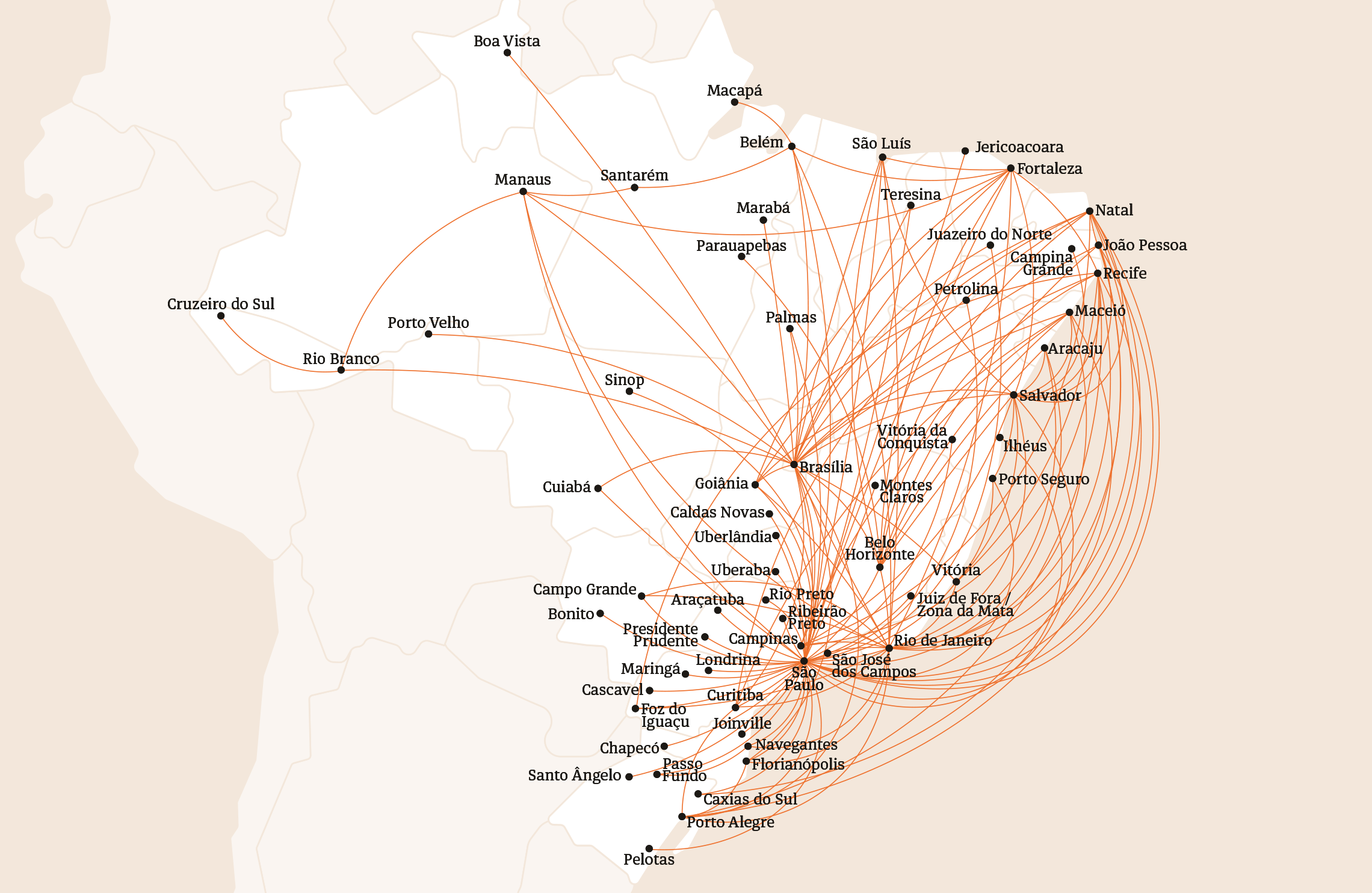 Mapa Nacionais