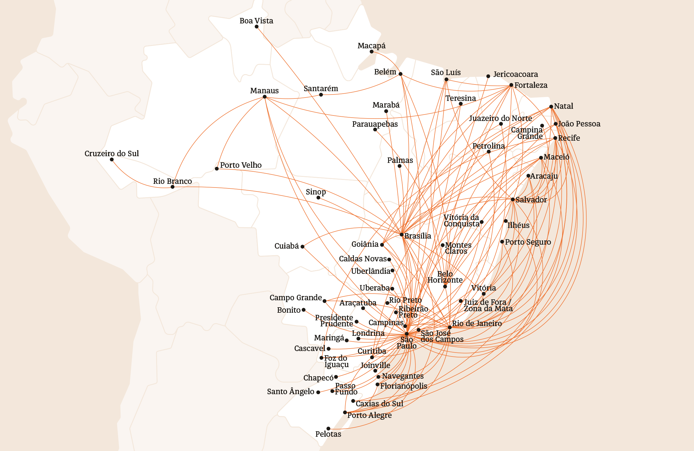 Mapa Nacionais