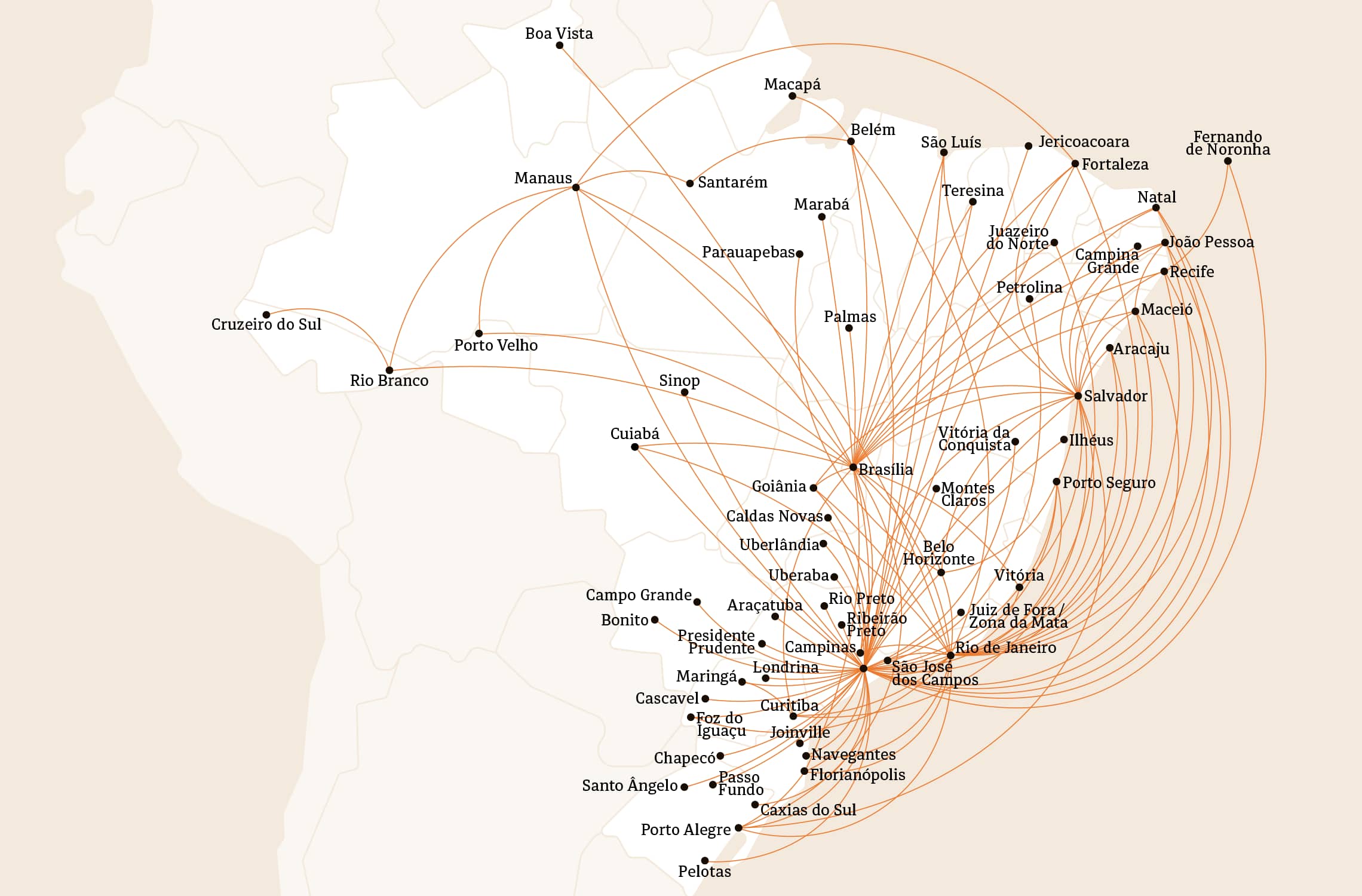 Mapa Nacionais